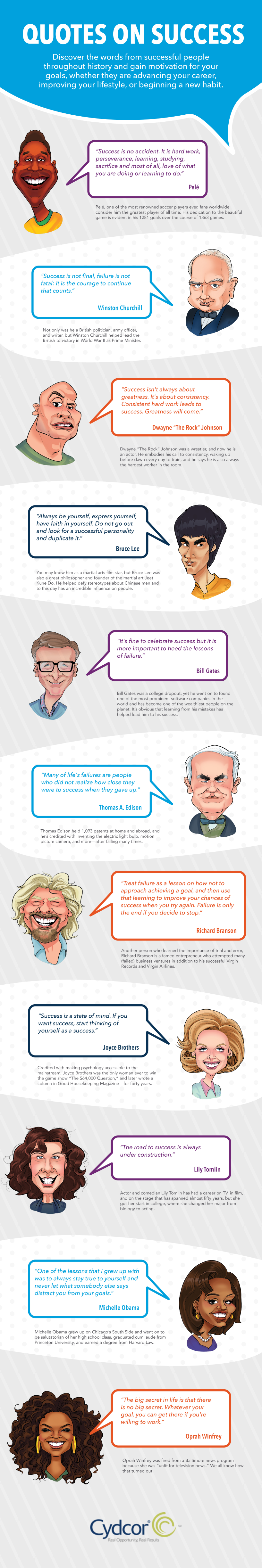 Infographic featuring quotes about success from celebrities