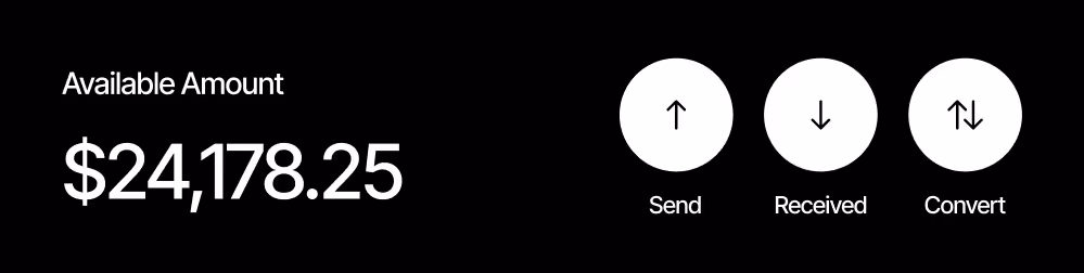 Amount dashboard control