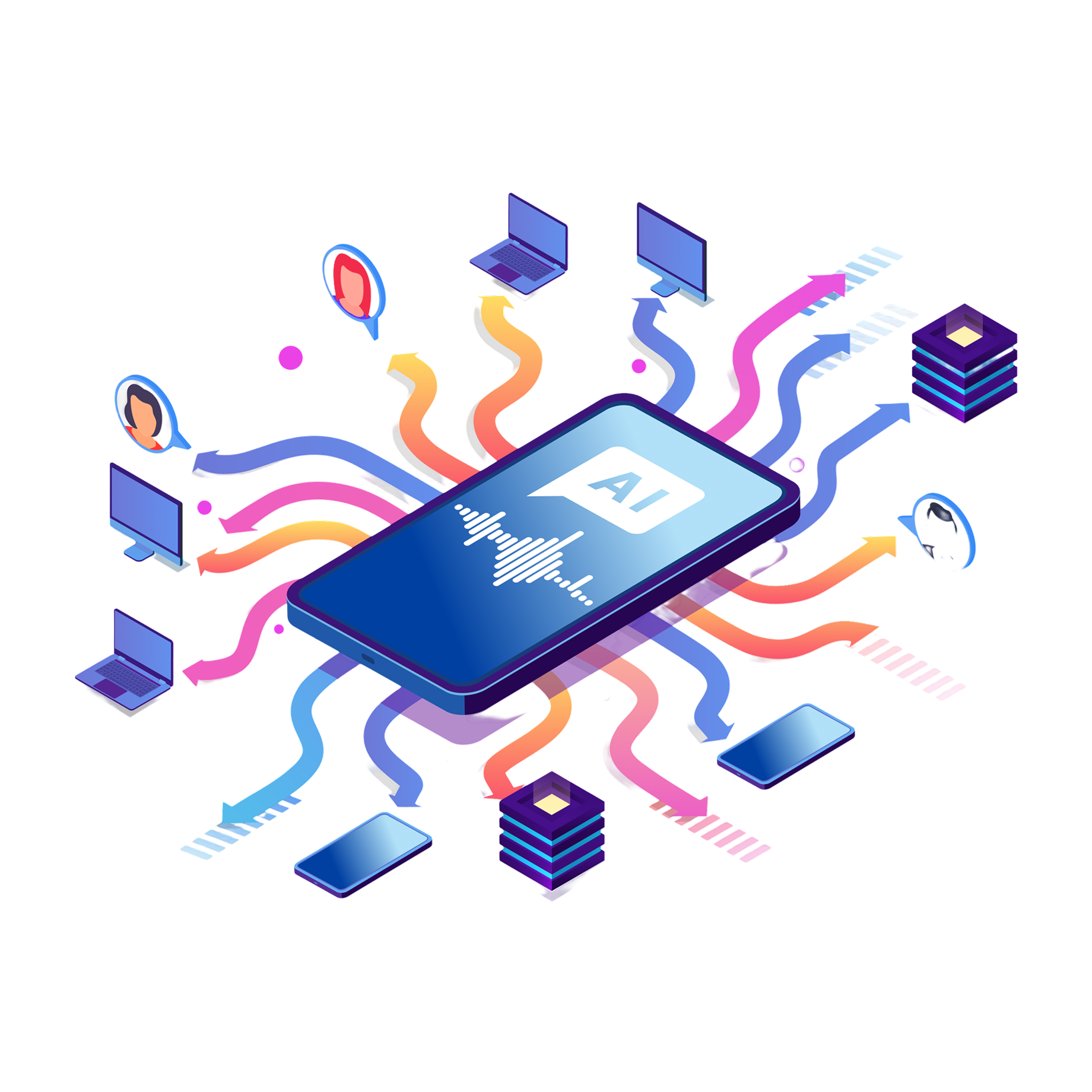 一部标有AI的智能手机,周围通过彩色箭头与多台电脑、手机、用户头像和服务器连接,表示数据交互和人工智能处理。