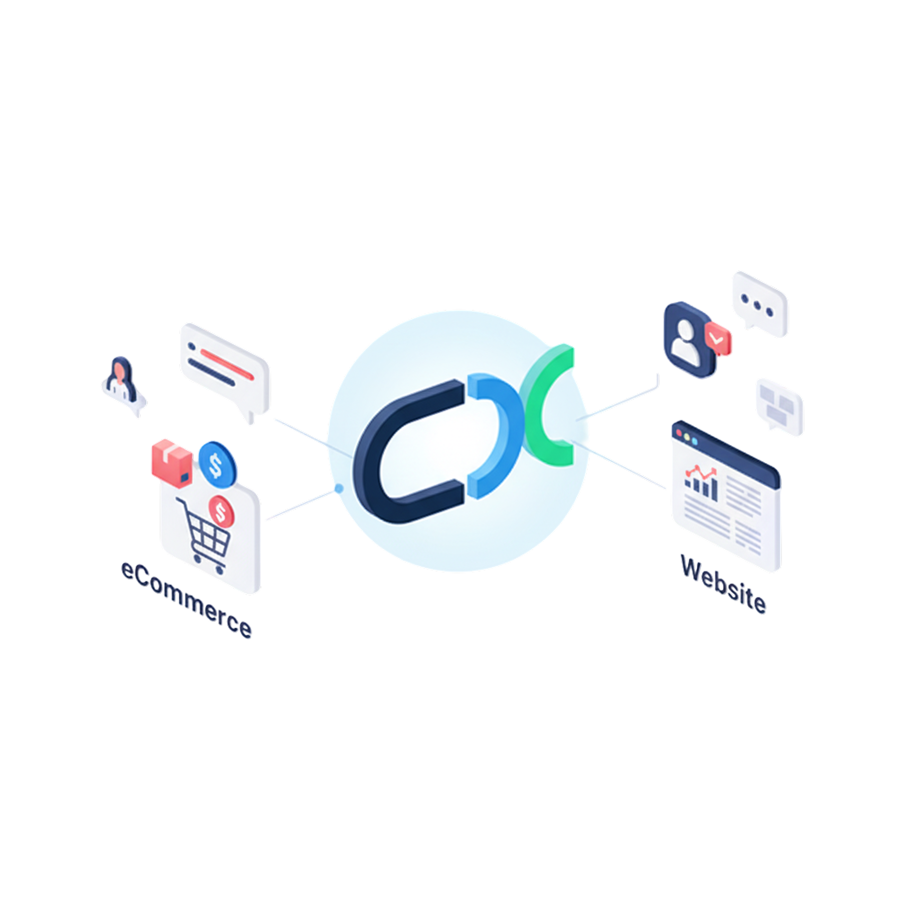 包含电子商务和网站图标的数字商务概念图,中心为三段连环标志。