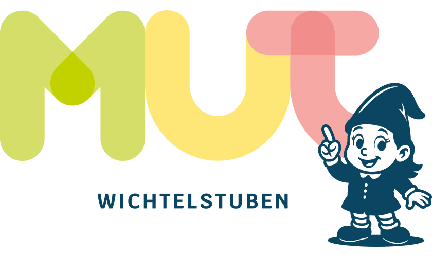 Refo Kita Schatzinsel Moabit Logo