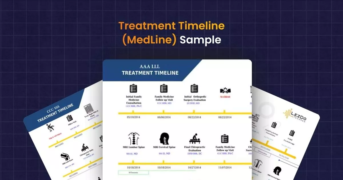 Medical Treatment Timeline Sample