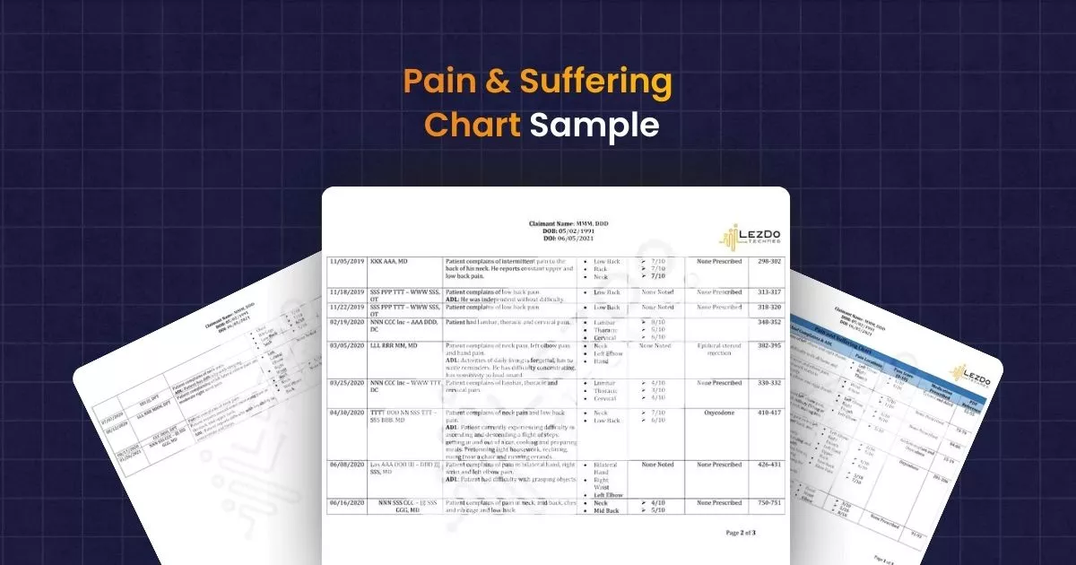 Pain and Suffering Chart Sample