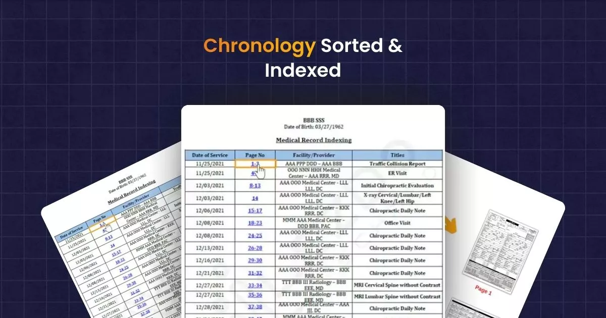 Chronology Sorted & Indexed