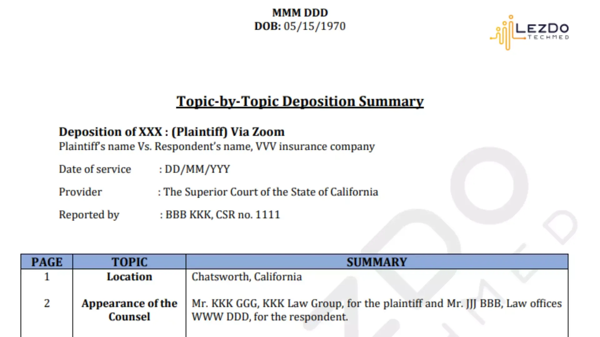 an image of LezDo Techmed's Topic by topic summary sample 