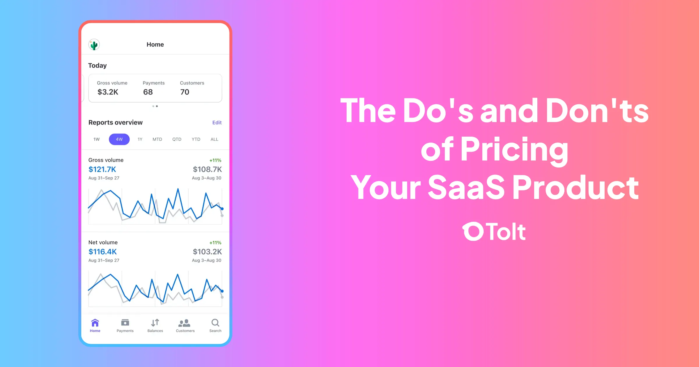 The Do's and Don'ts of Pricing Your SaaS Product