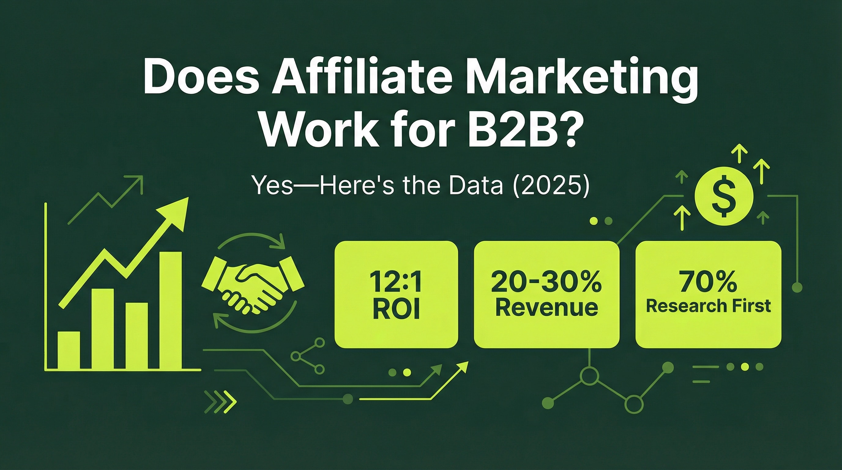 affiliate marketing for B2B