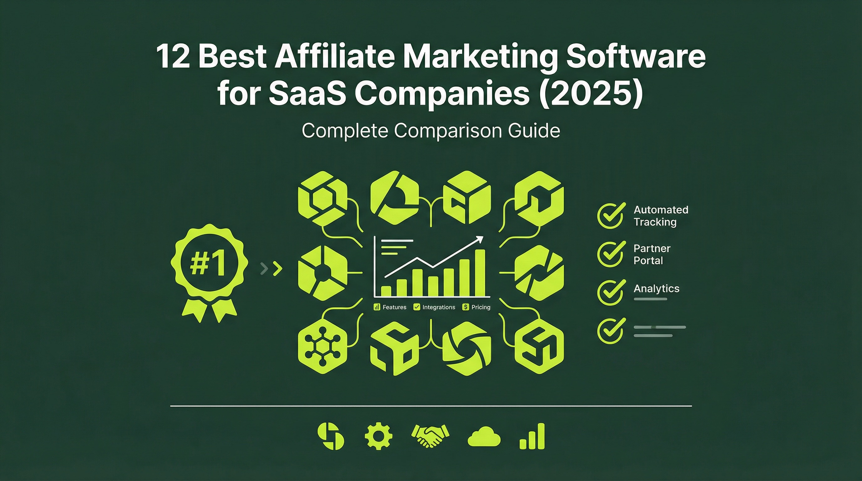 best affiliate marketing software