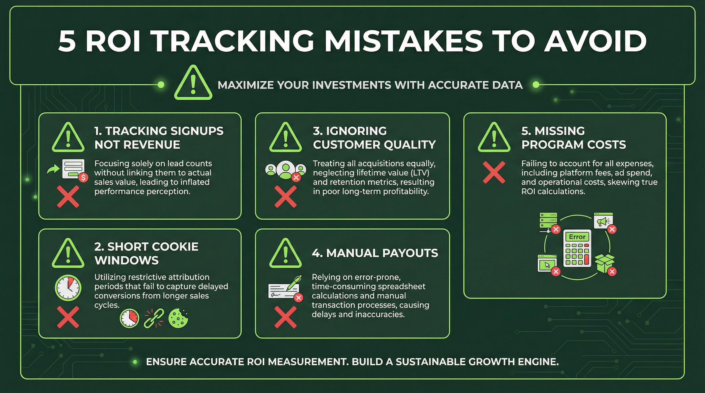 5 common ROI tracking mistakes to avoid