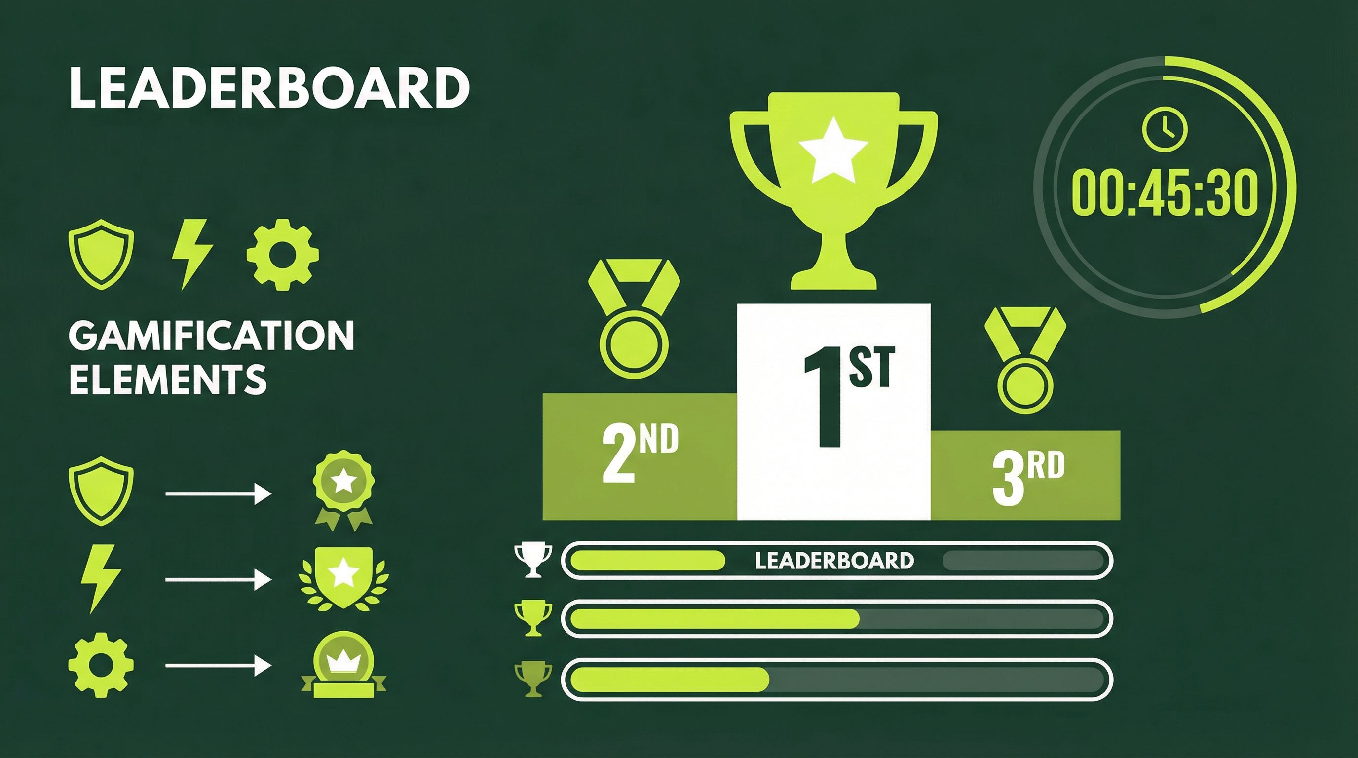 Referral contest leaderboard with rankings and gamification elements