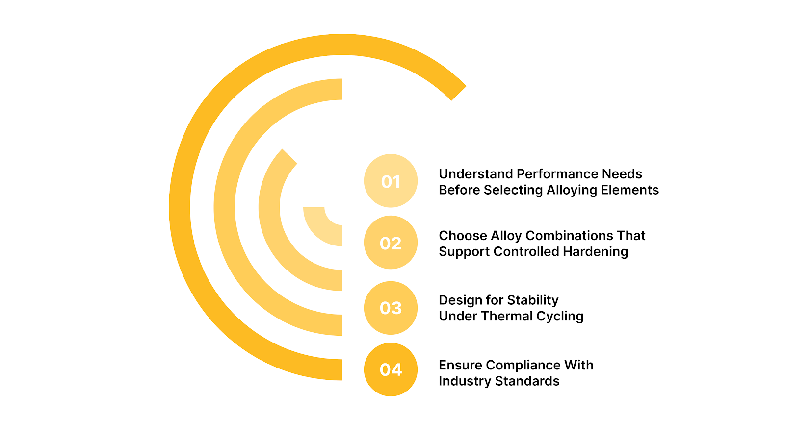 4 Expert Strategies for Choosing the Right Alloying Elements to Improve Steel Hardenability