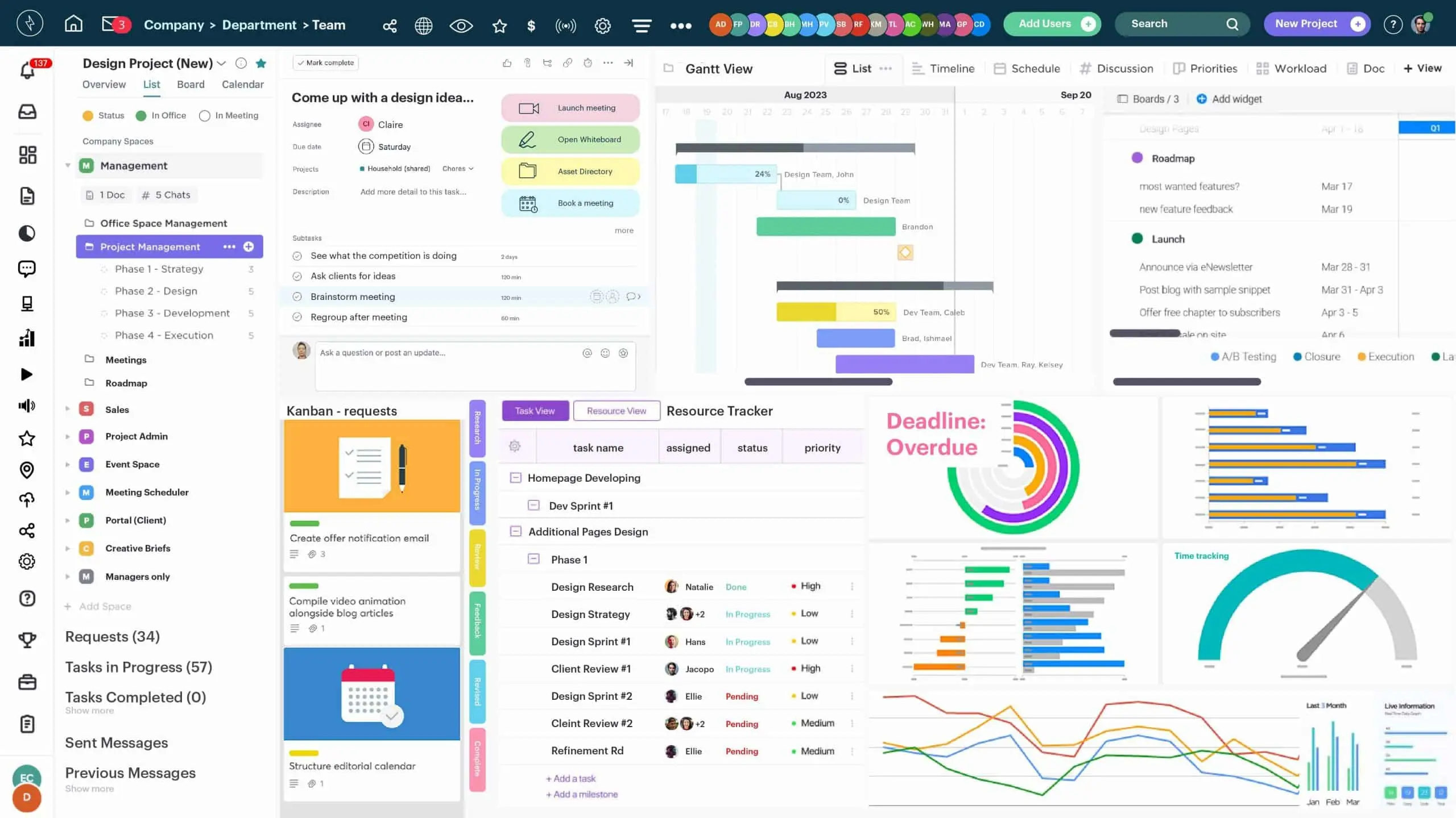 Basecamp Project Management Software Dashboard