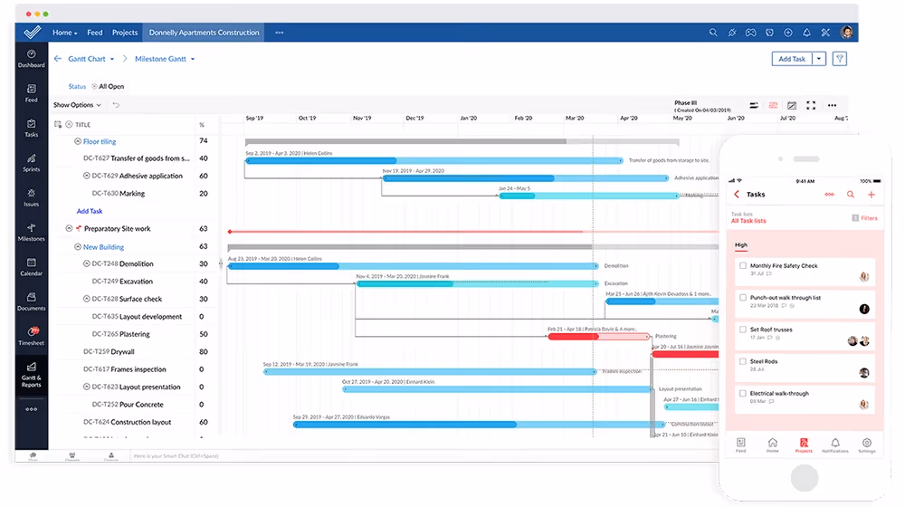 Zoho projects main dashboard