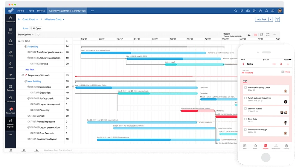 Zoho projects main dashboard