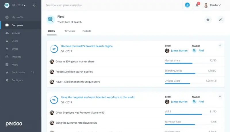 : A simple OKR Tracking Tool as a Viva Goals alternative