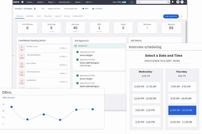iCIMS Dashboard