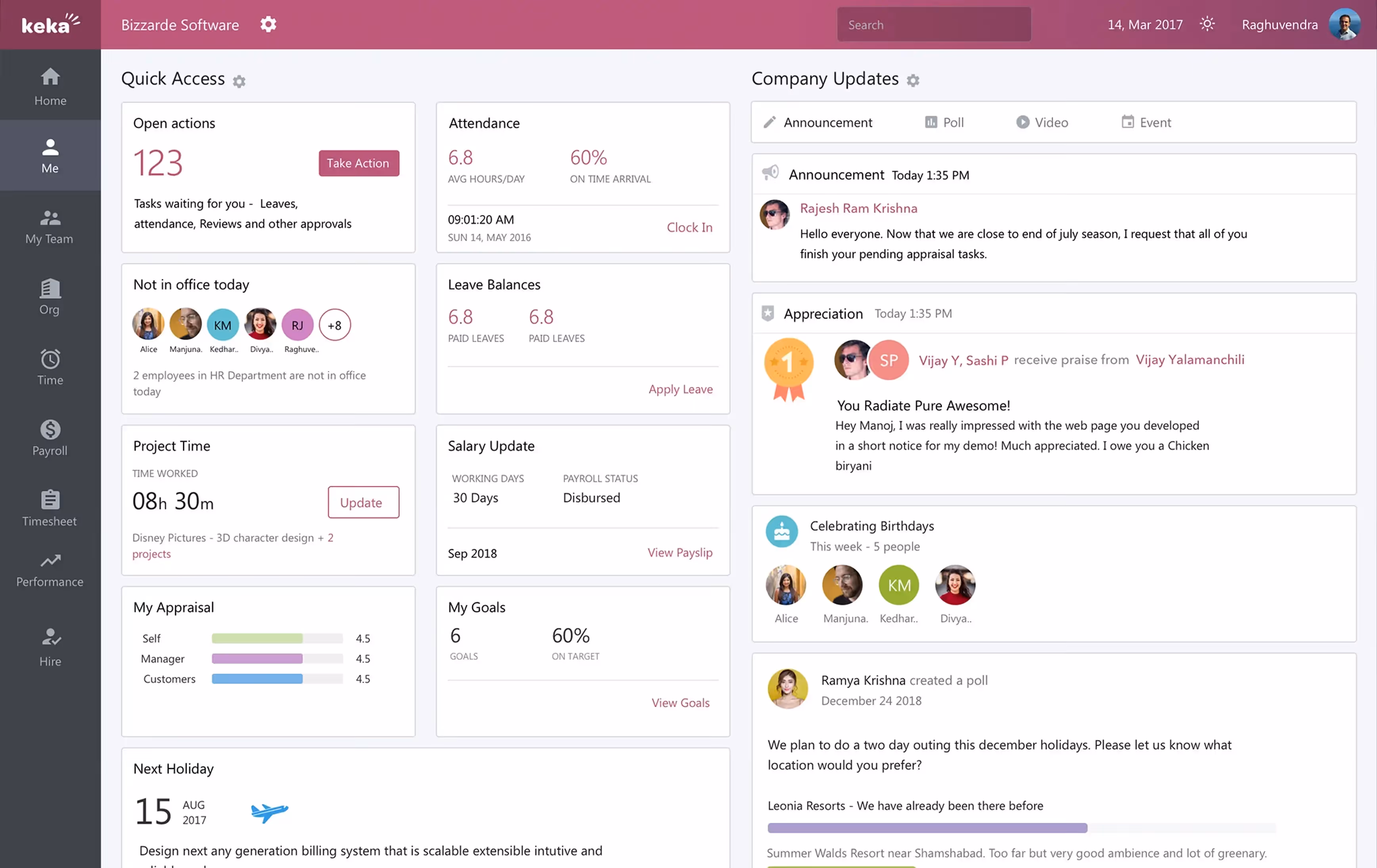 Keka HR Dashboard