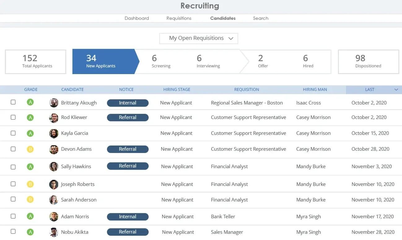 ClearCompany main dashboard