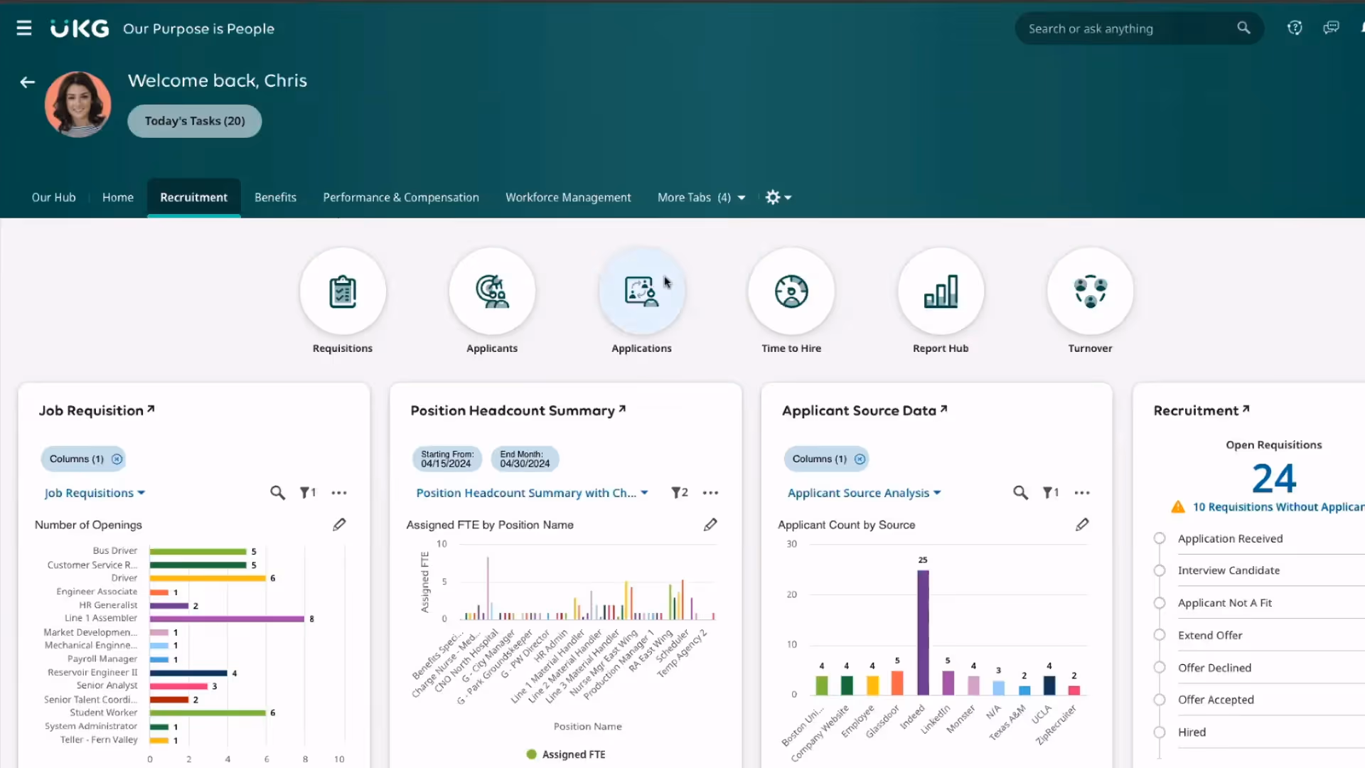 UKG Ready main dashboard