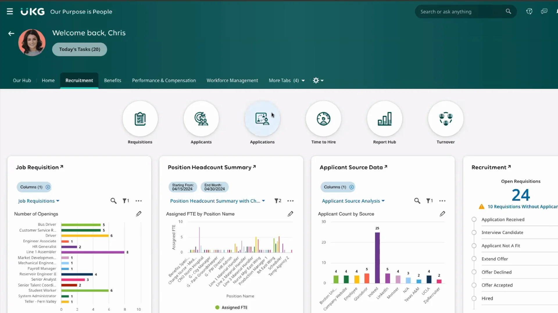 UKG Ready main dashboard