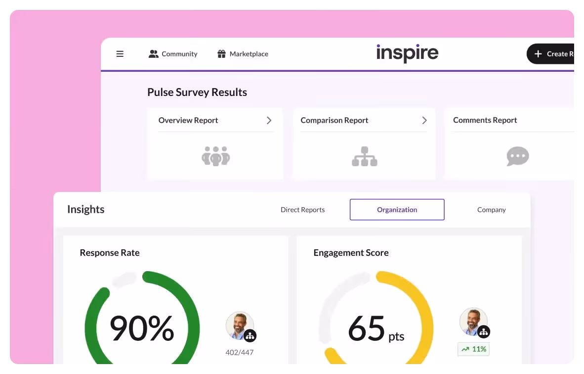Achievers main dashboard