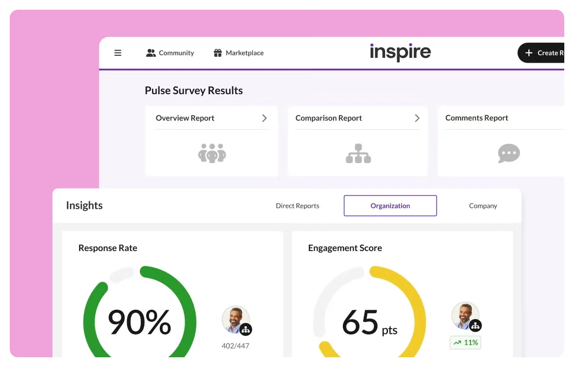 Achievers main dashboard