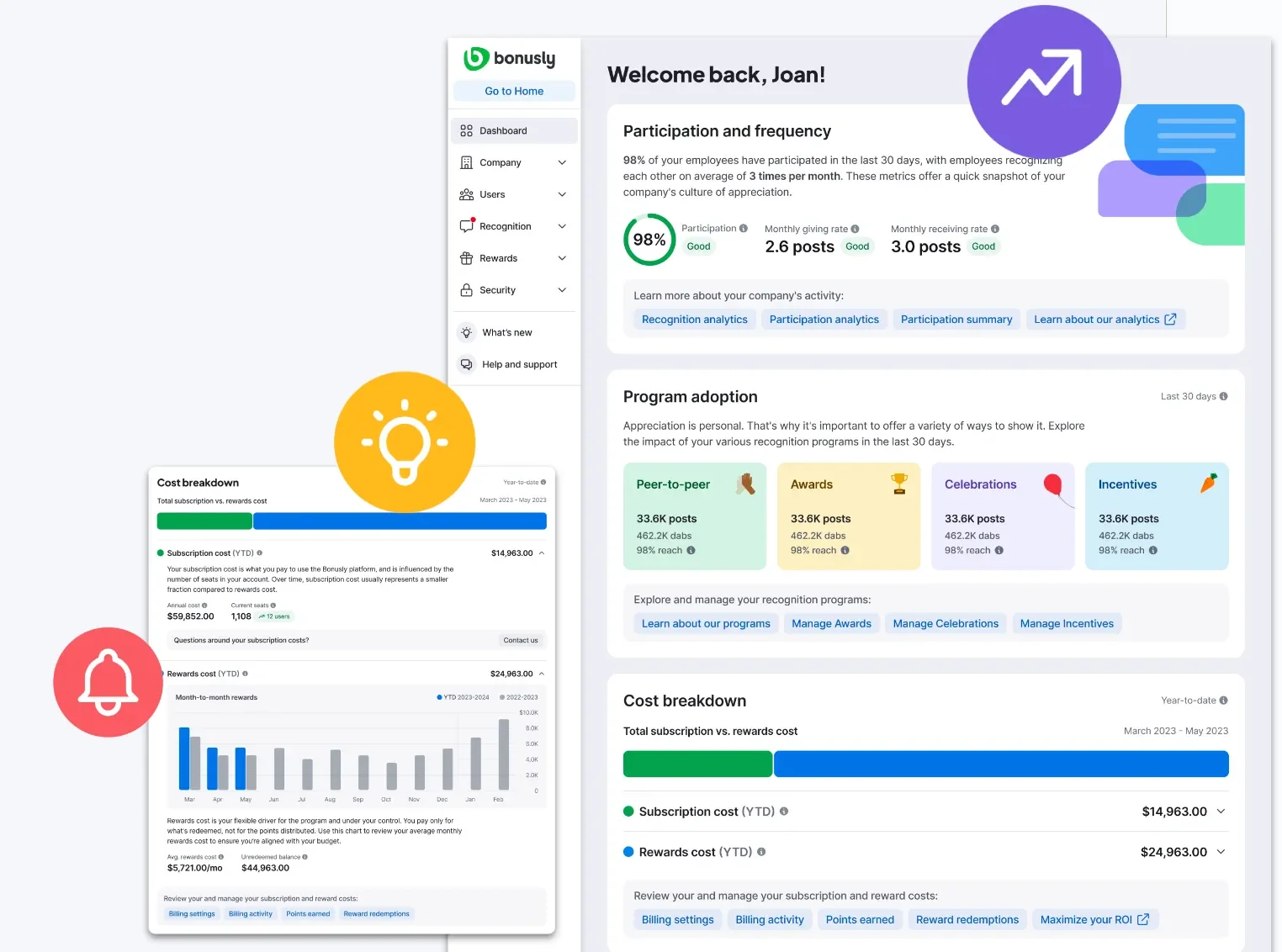 Bonusly main dashboard
