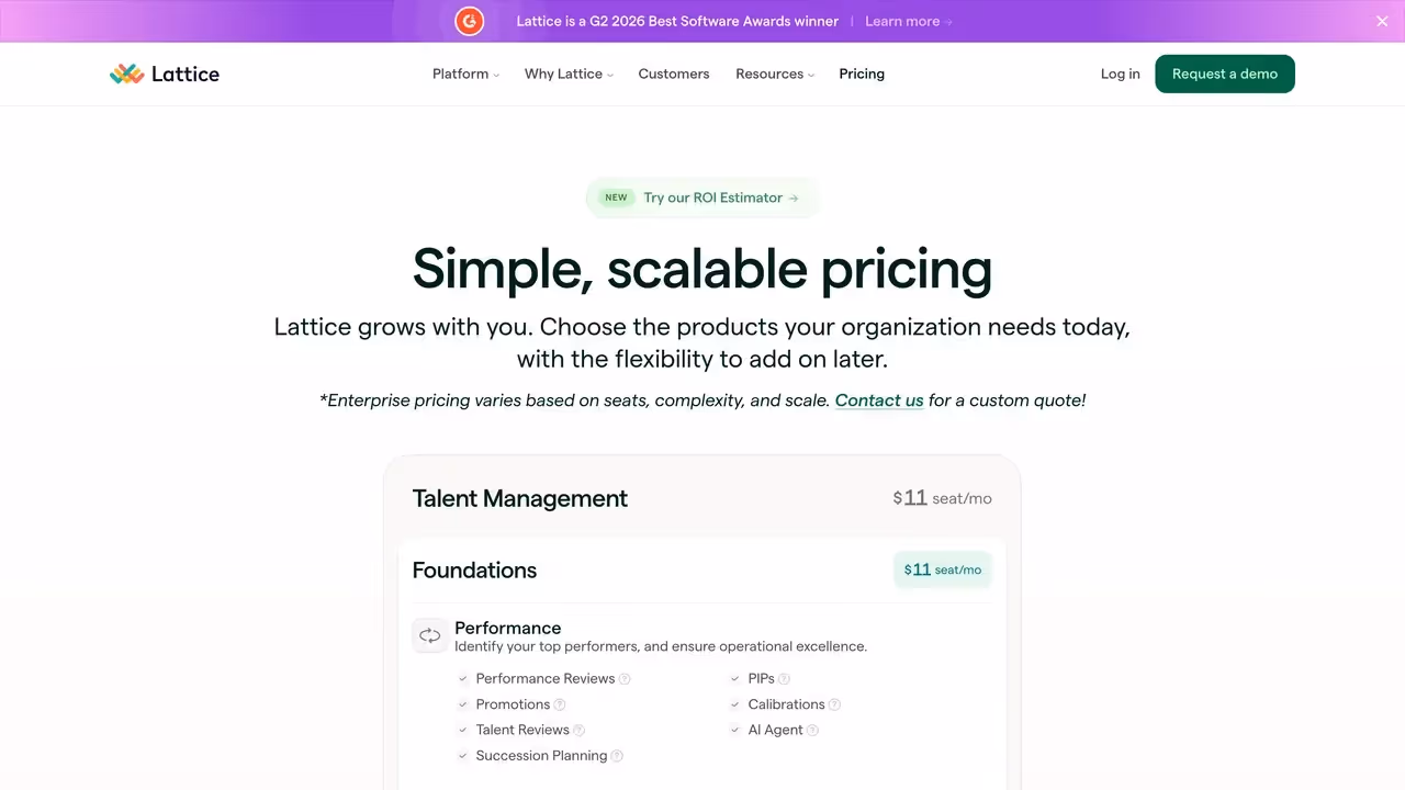 Lattice pricing