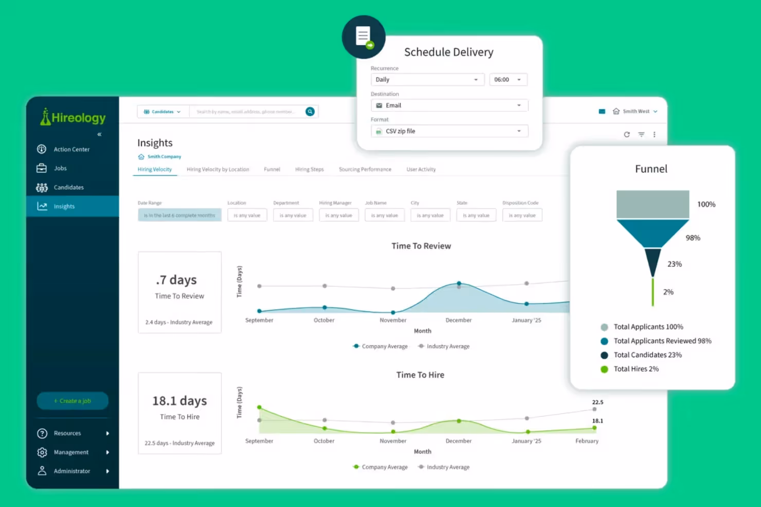 Hireology main dashboard