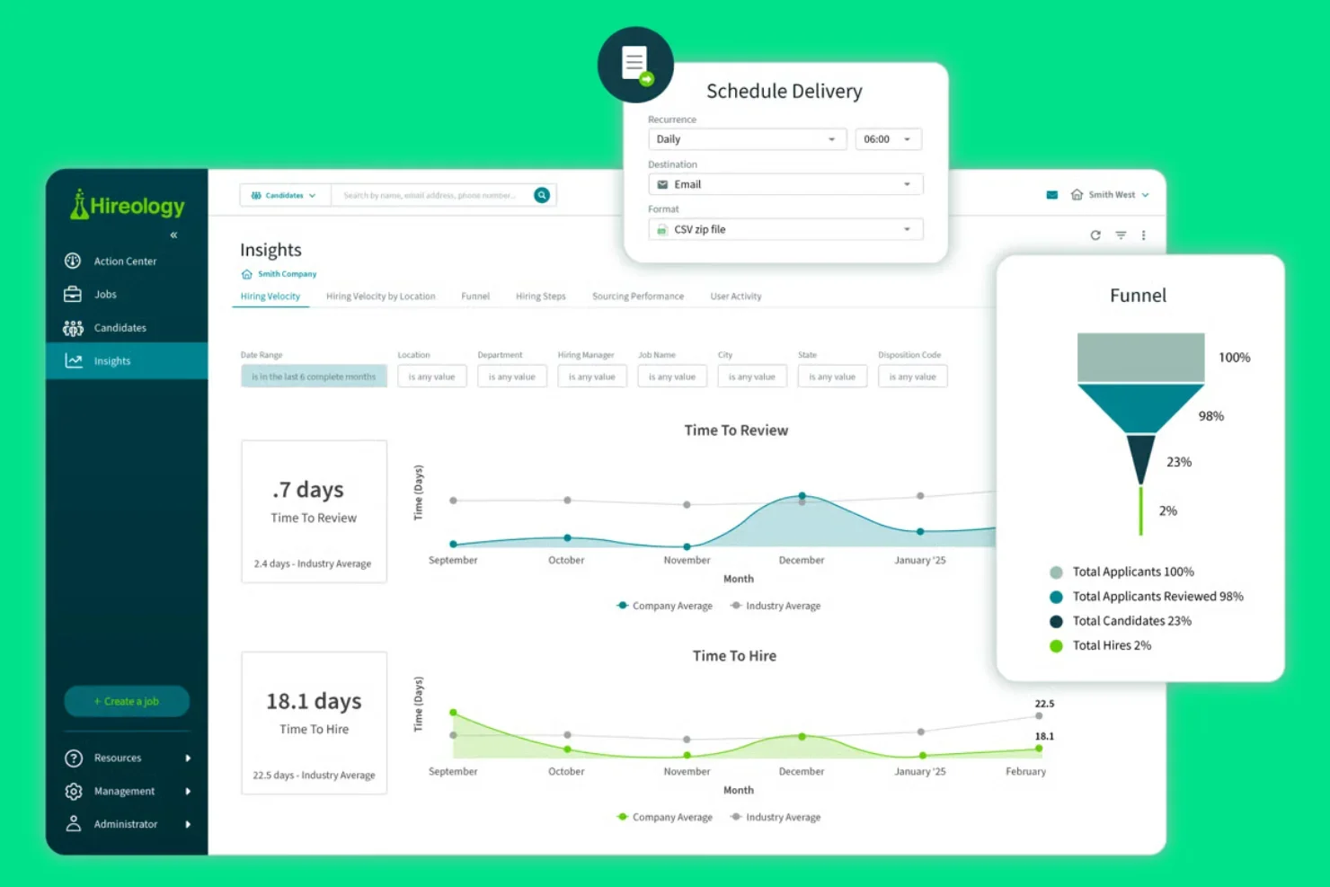Hireology main dashboard