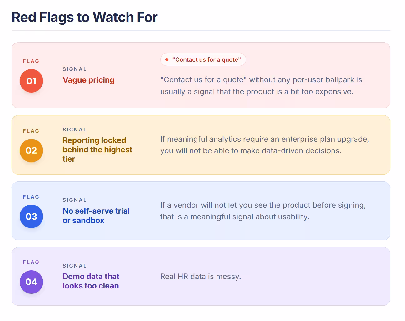 Red flags to avoid when choosing HR software