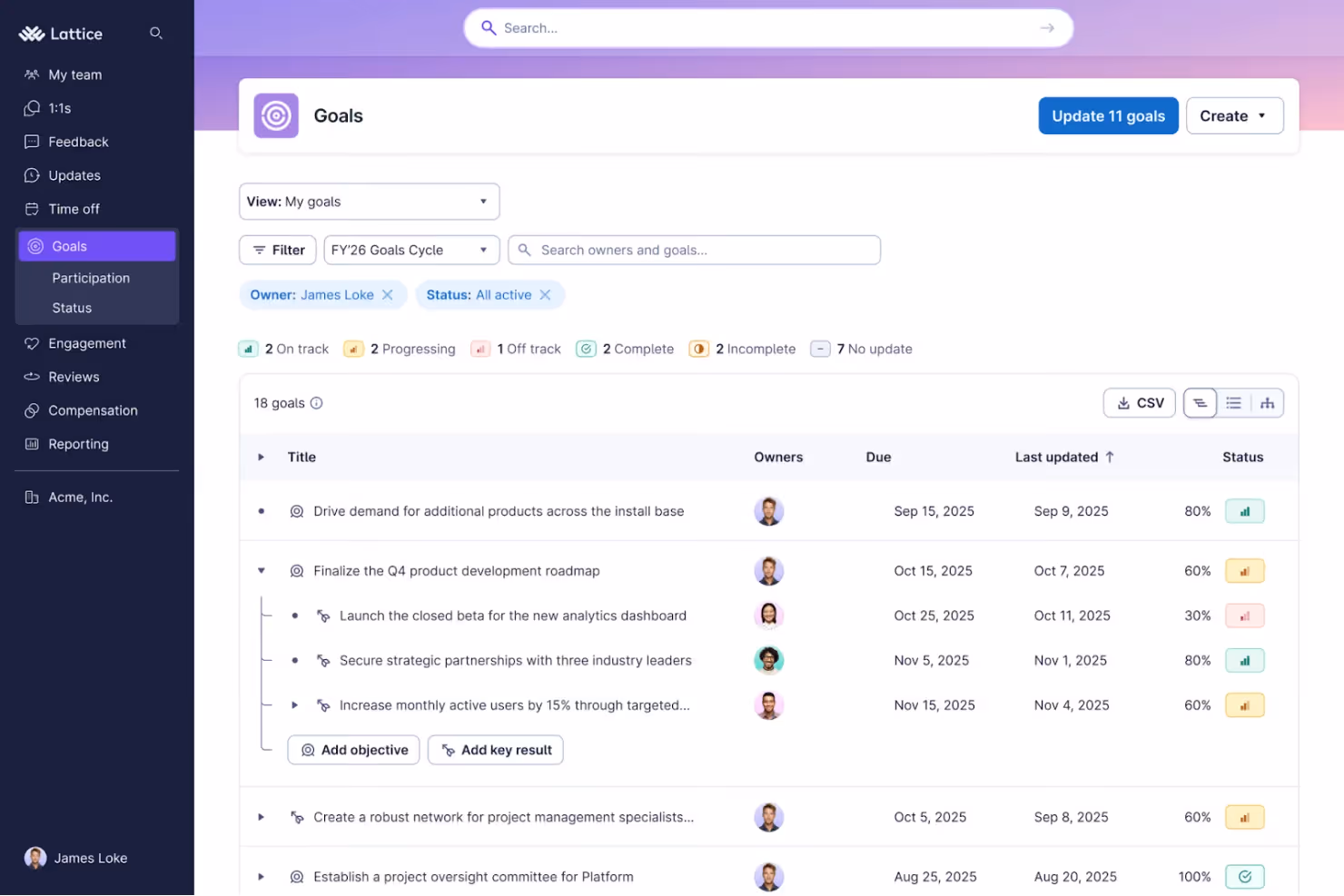 Lattice Dashboard