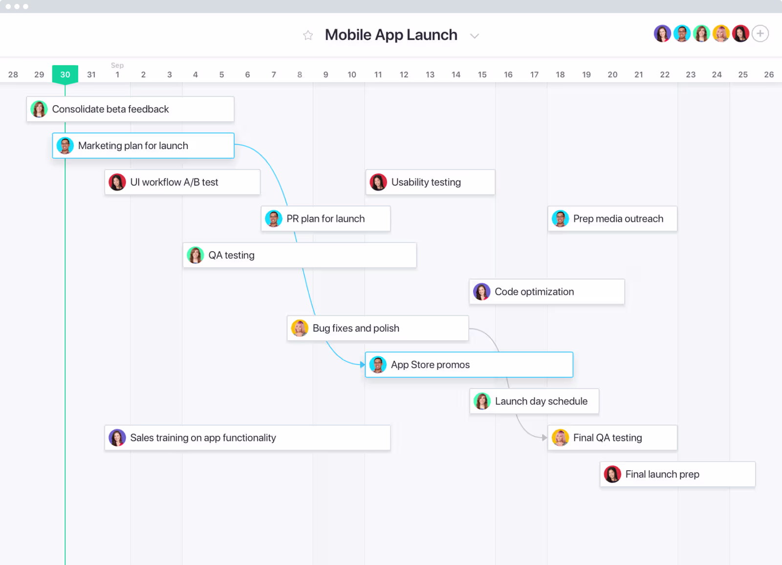 Linking Tasks in Asana