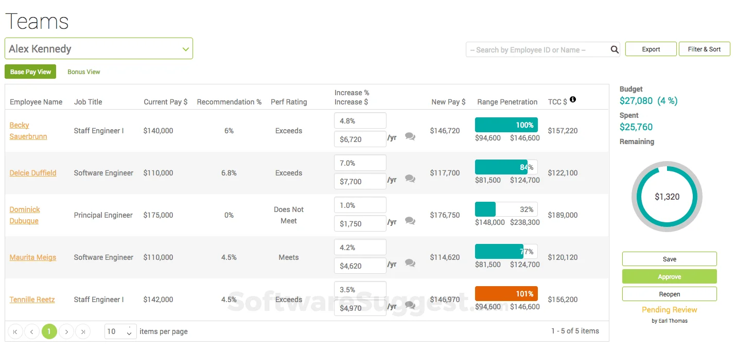 Payscale main dashboard