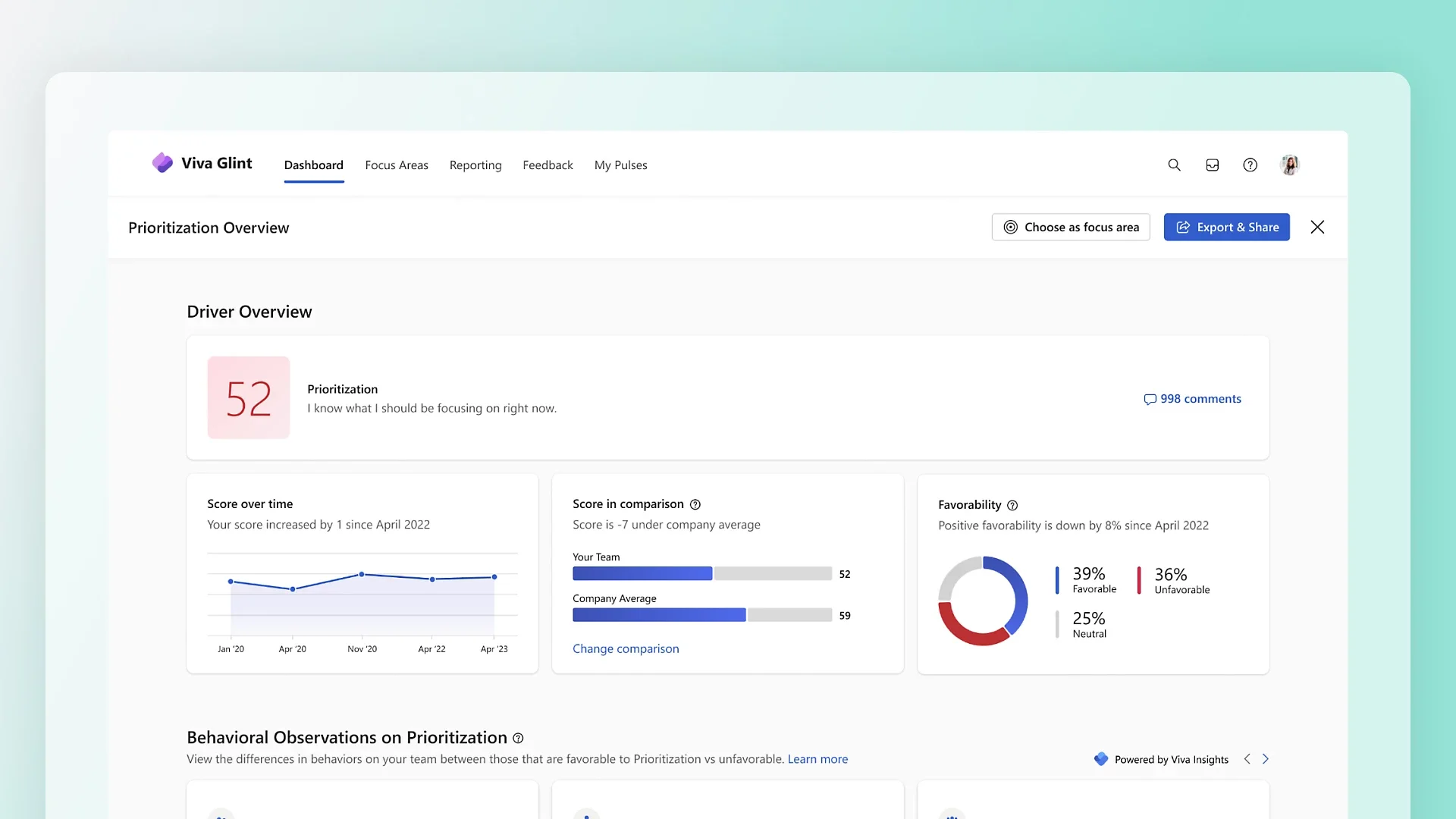 Microsoft Viva Glint main dashboard