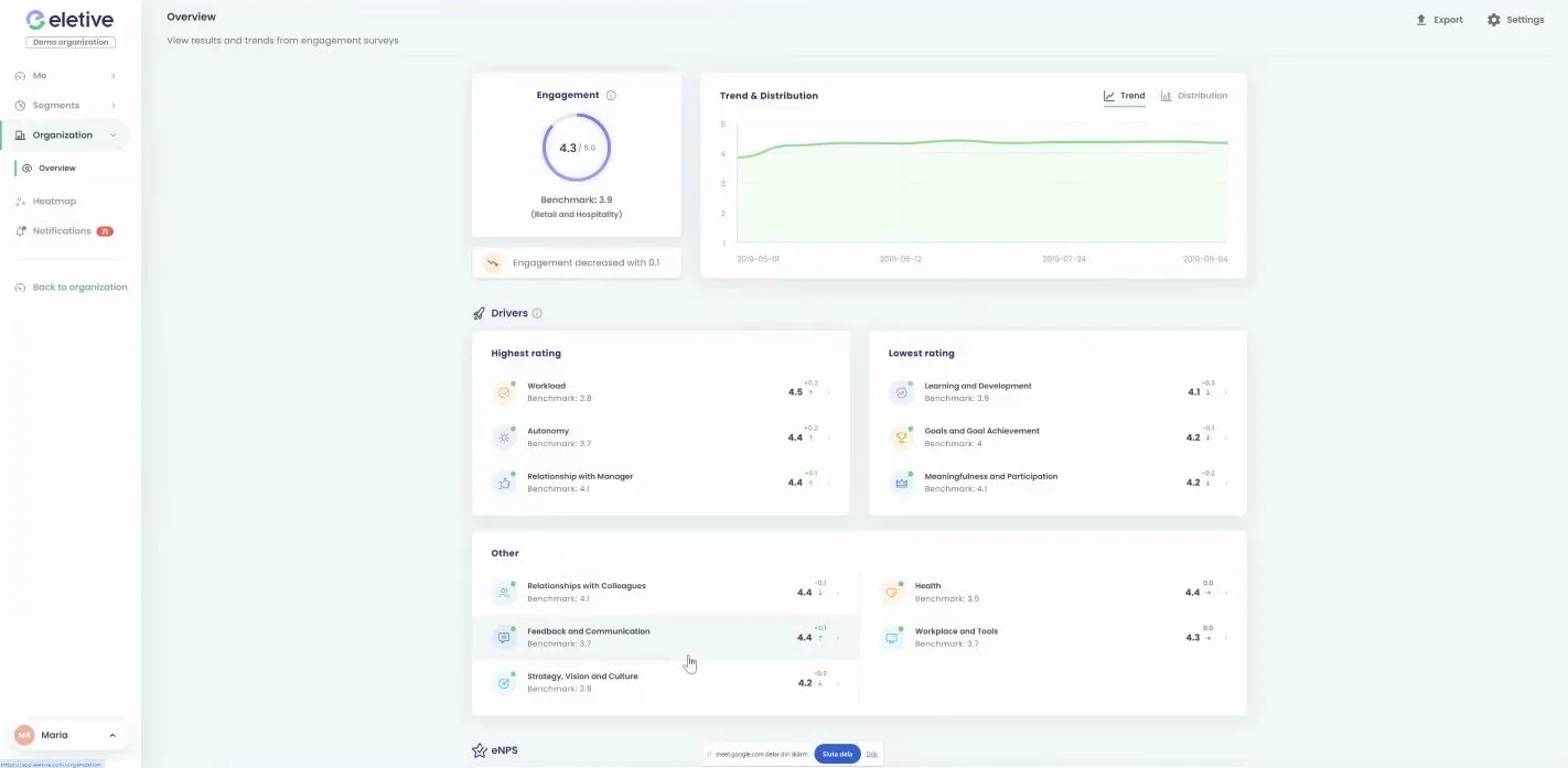 Eletive main dashboard