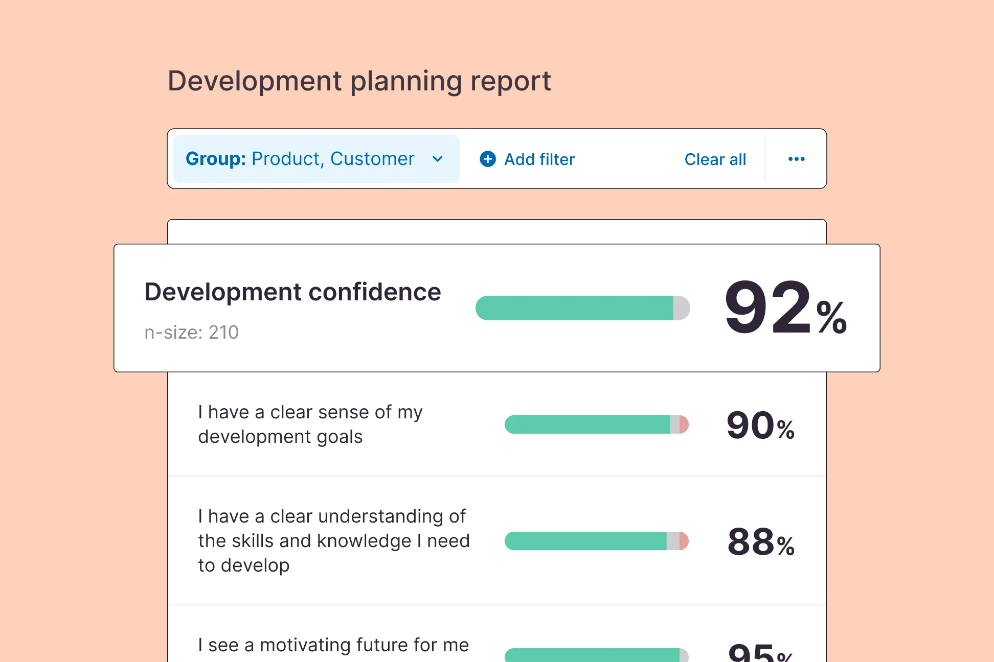 Culture Amp development planning report