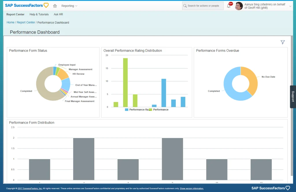 SAP Successfactors performance dashboards