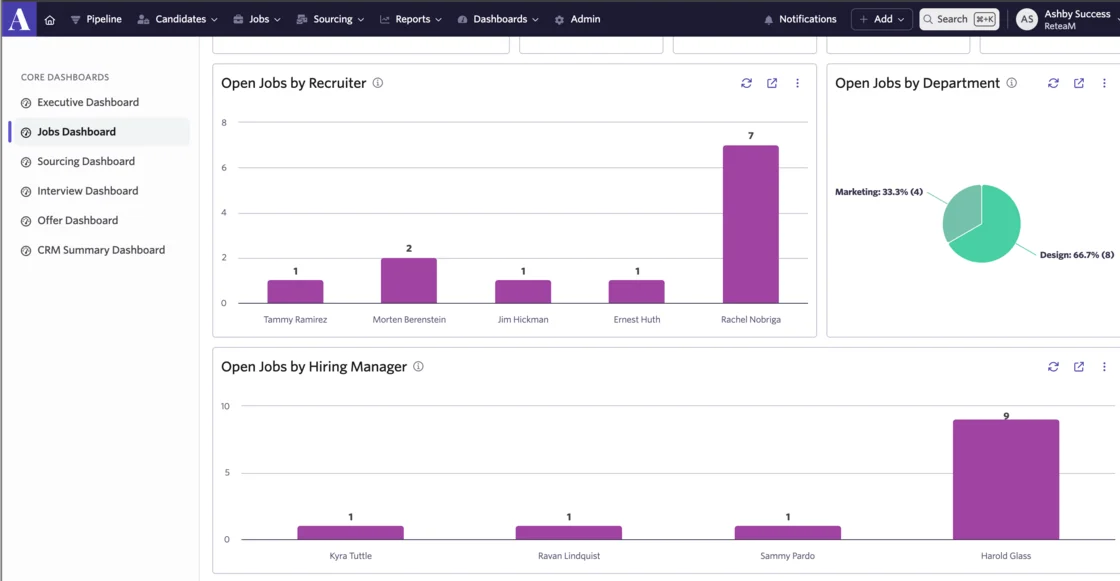 Ashby main dashboard