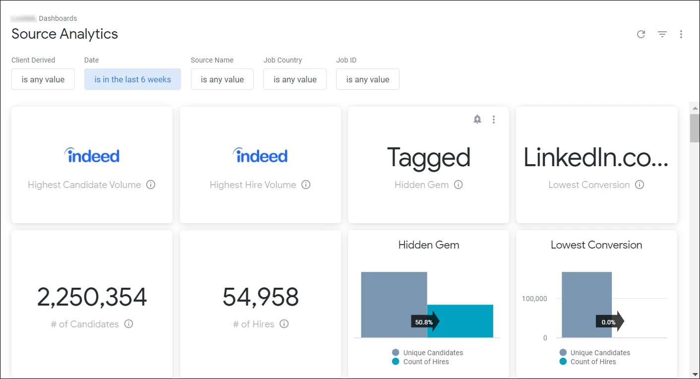 iCIMS main dashboard