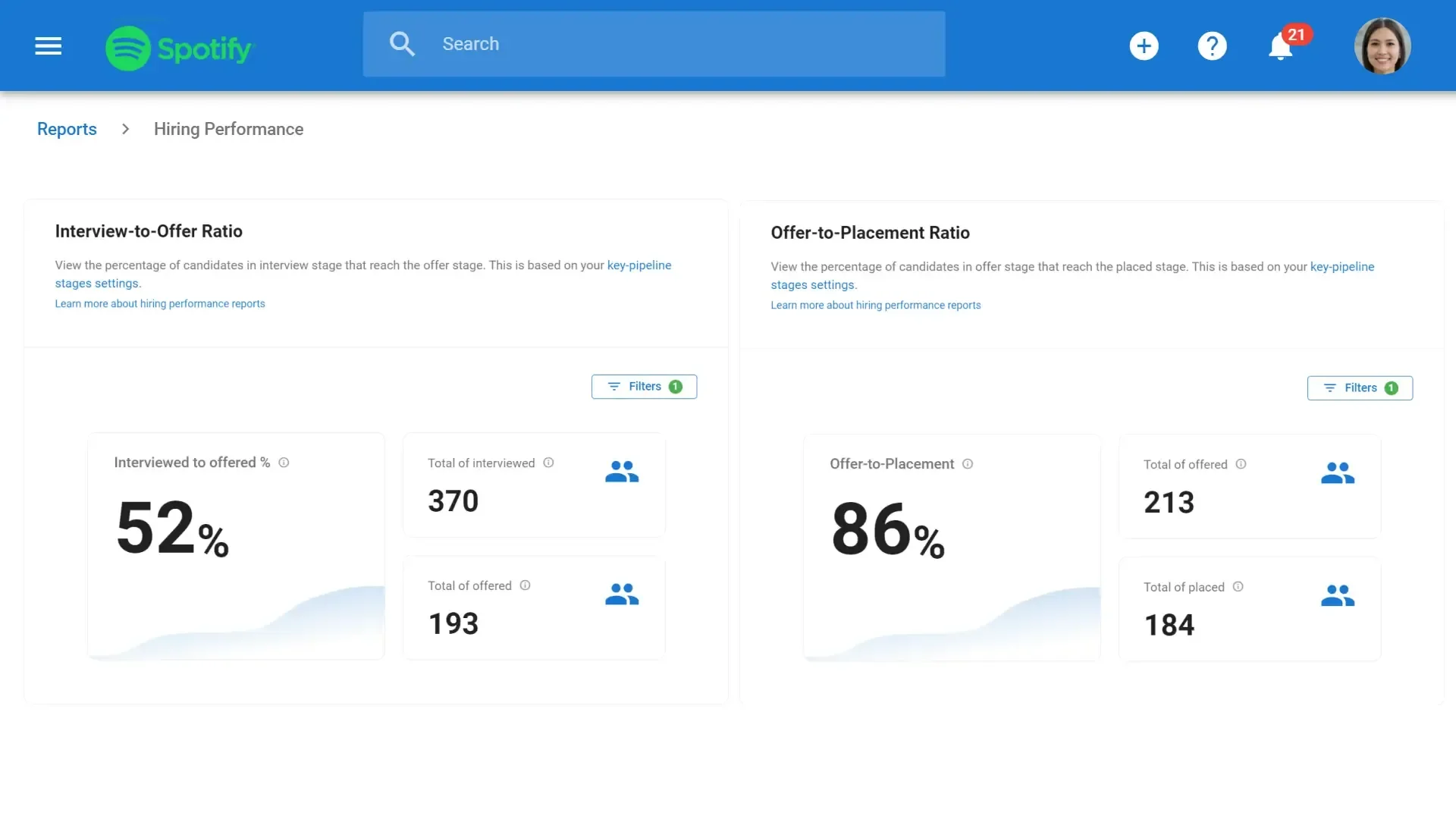 Manatal main dashboard