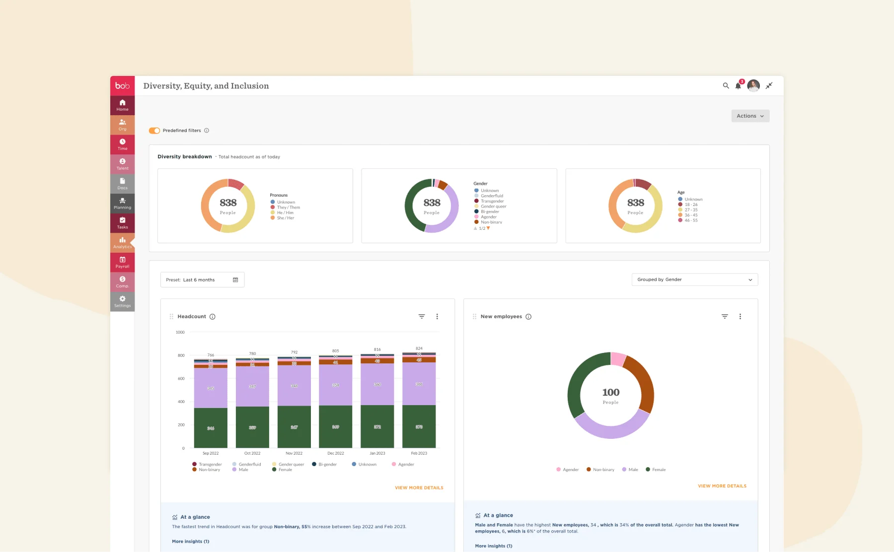 HiBob Dashboard