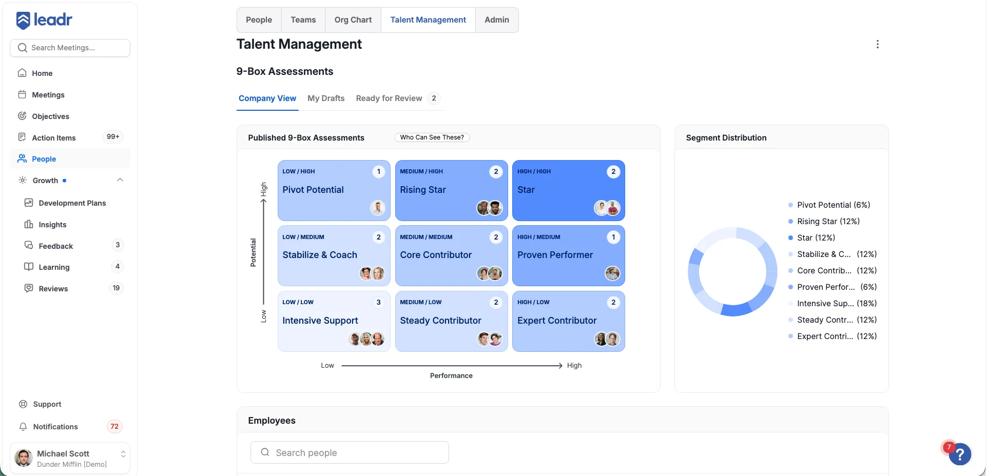 Leadr team management