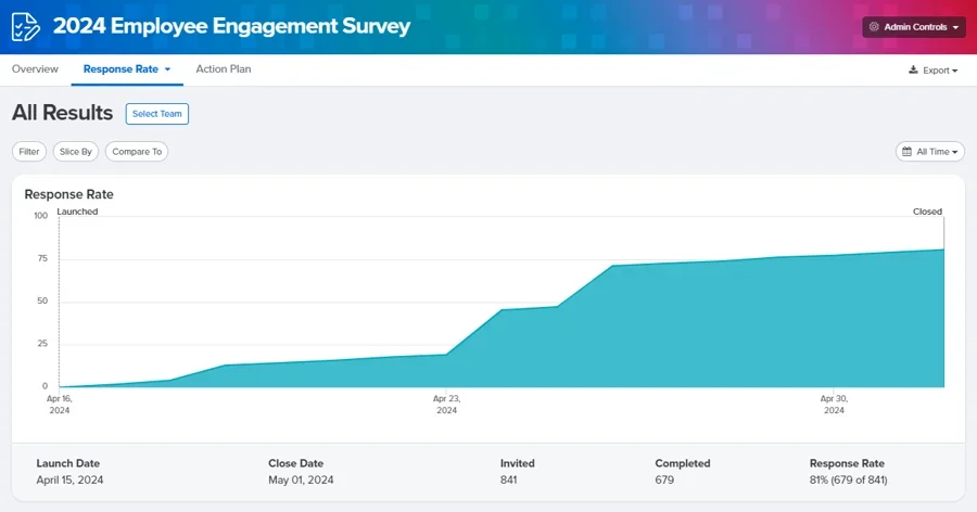 Quantum Workplace main dashboard