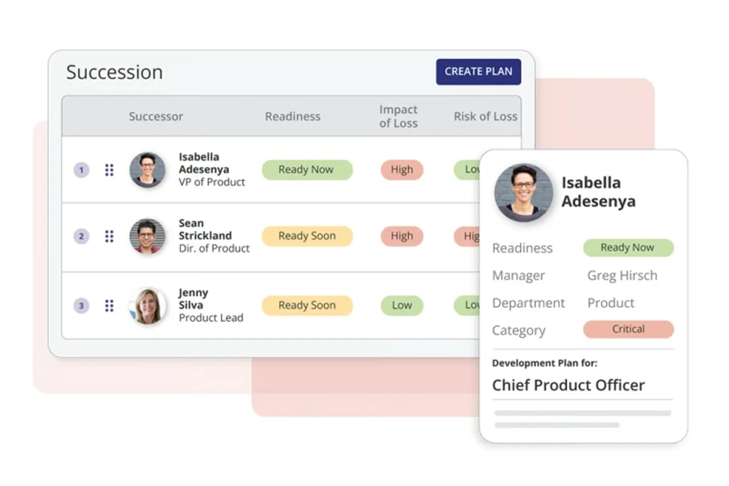 Betterworks succession