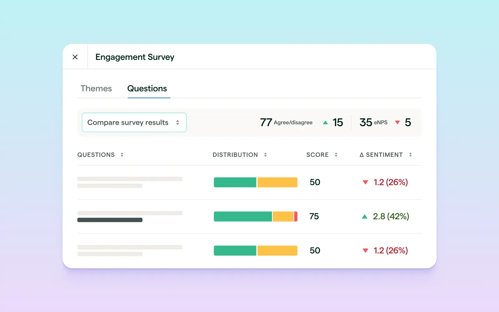 Lattice engagement survey
