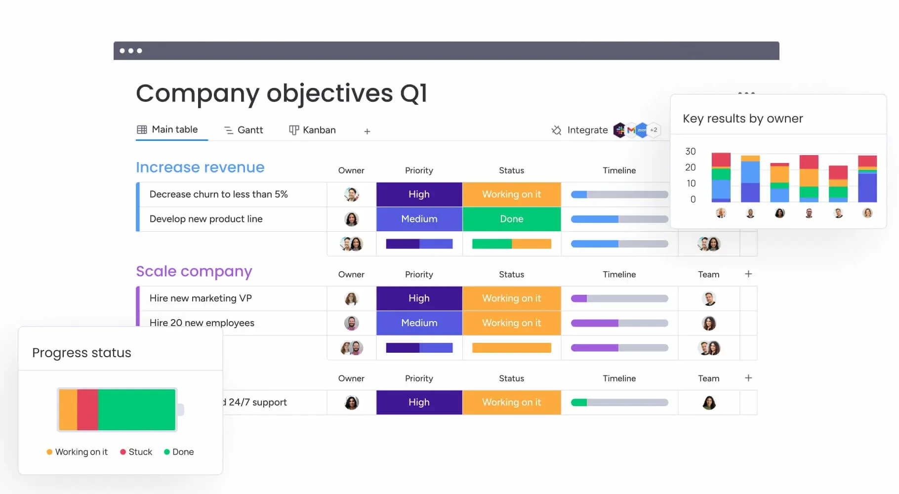 monday.com main dashboard