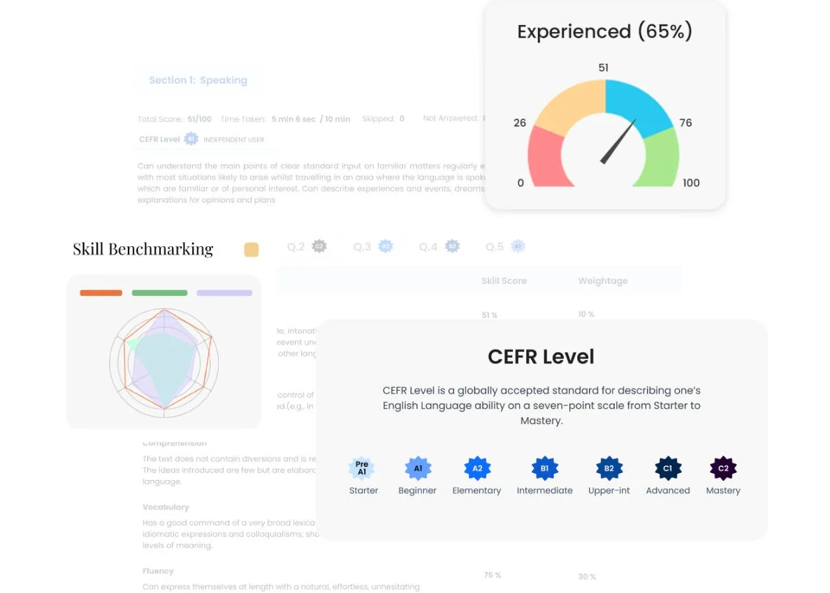 iMocha main dashboard