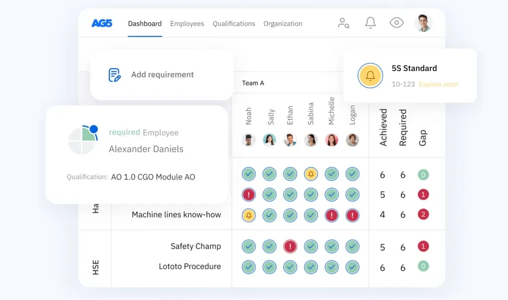 AG5 main dashboard