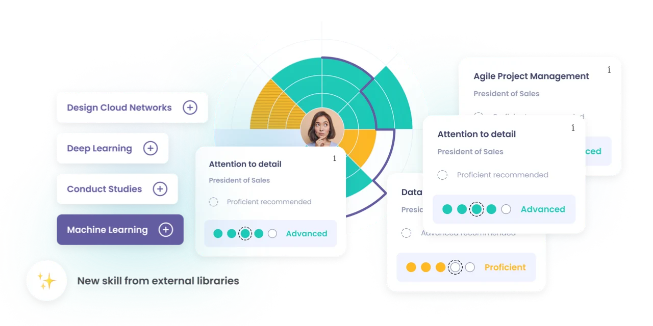Nestor main dashboard